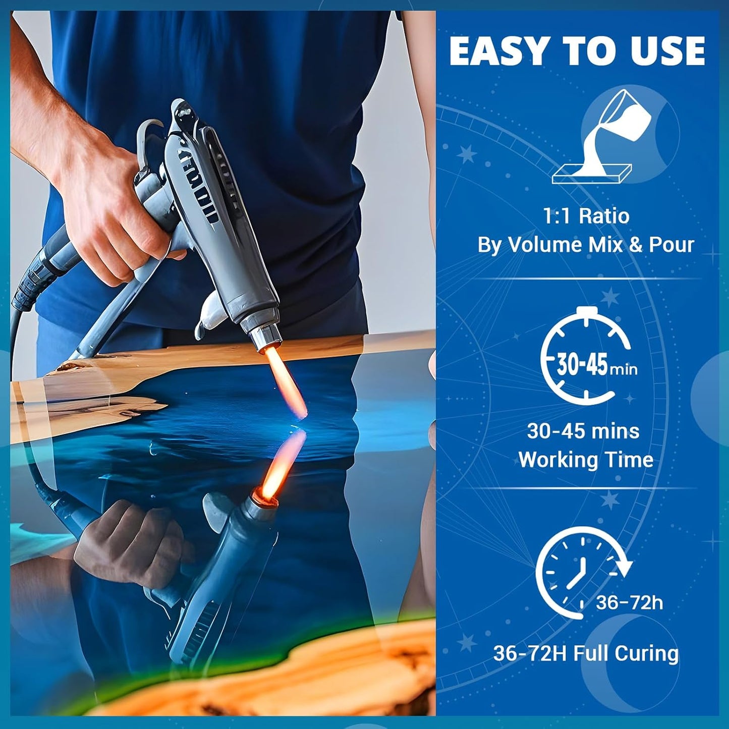 KHKD Tabletop Epoxy Resin – Easy to Use, 1:1 Mix Ratio, 30–45 Min Working Time, 36–72 Hours Full Cure Time