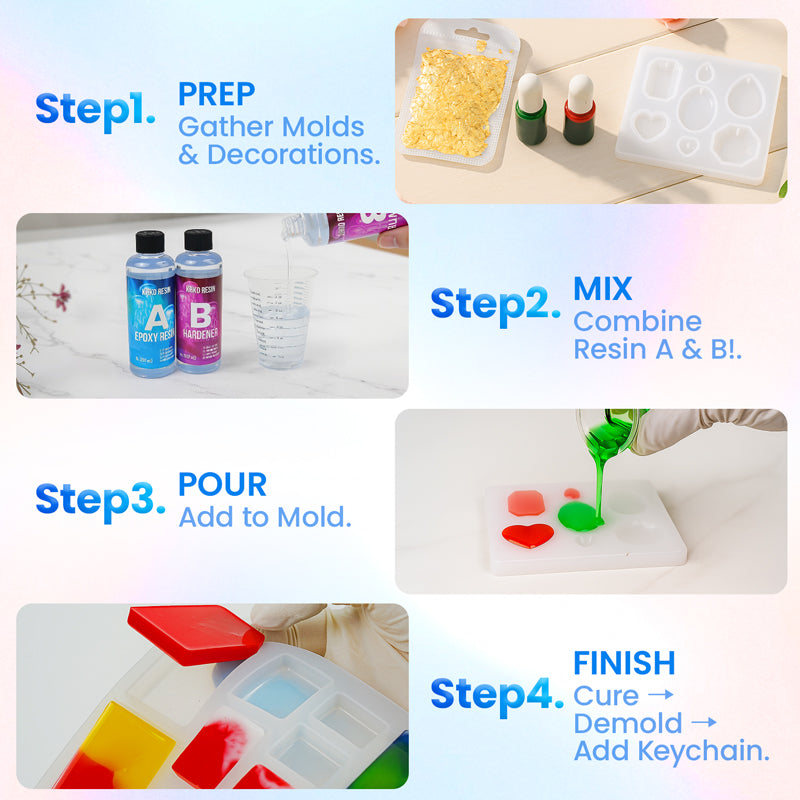 Gem &amp; Pendant Resin Molds – Silicone Jewelry Set