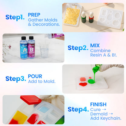 Gem &amp; Pendant Resin Molds – Silicone Jewelry Set
