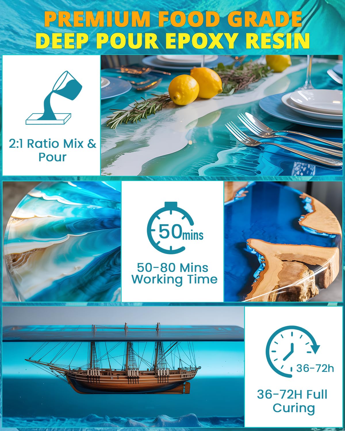 KHKD Deep Pour Epoxy Resin – Premium Food Grade, 2:1 Mix Ratio, 50–80 Minutes Working Time, 36–72 Hours Full Curing